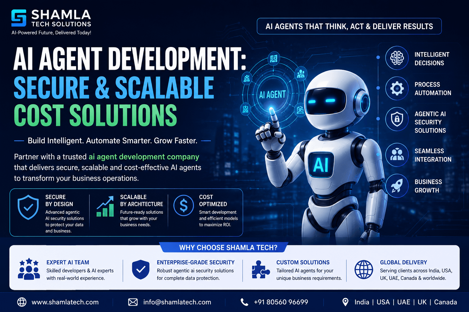 AI Agent Development: Winning Strategies for Lower Costs